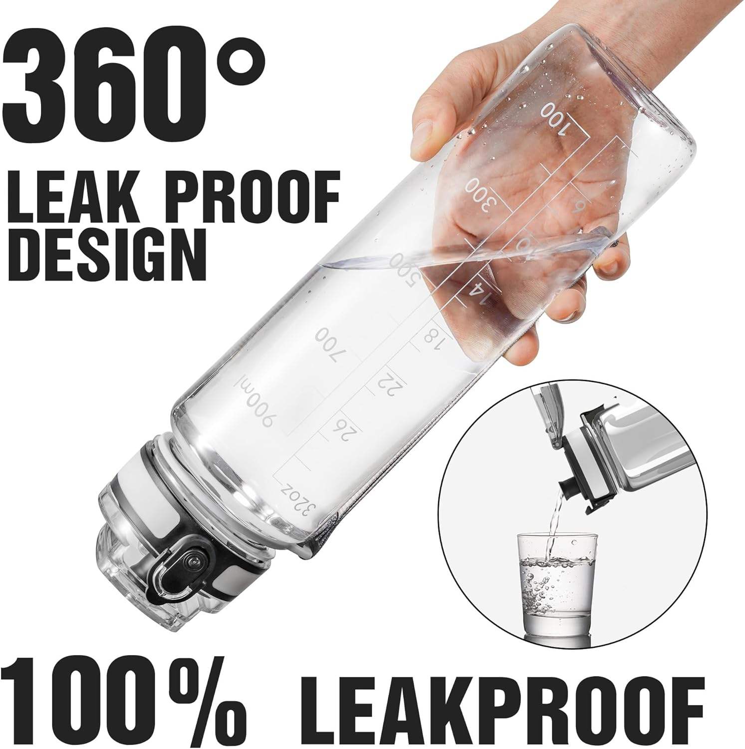 Tritan BPA-Free 32oz Motivational Sports Water Bottle Wide Mouth Leakproof Clear with Time Marker for Hydration on the Go