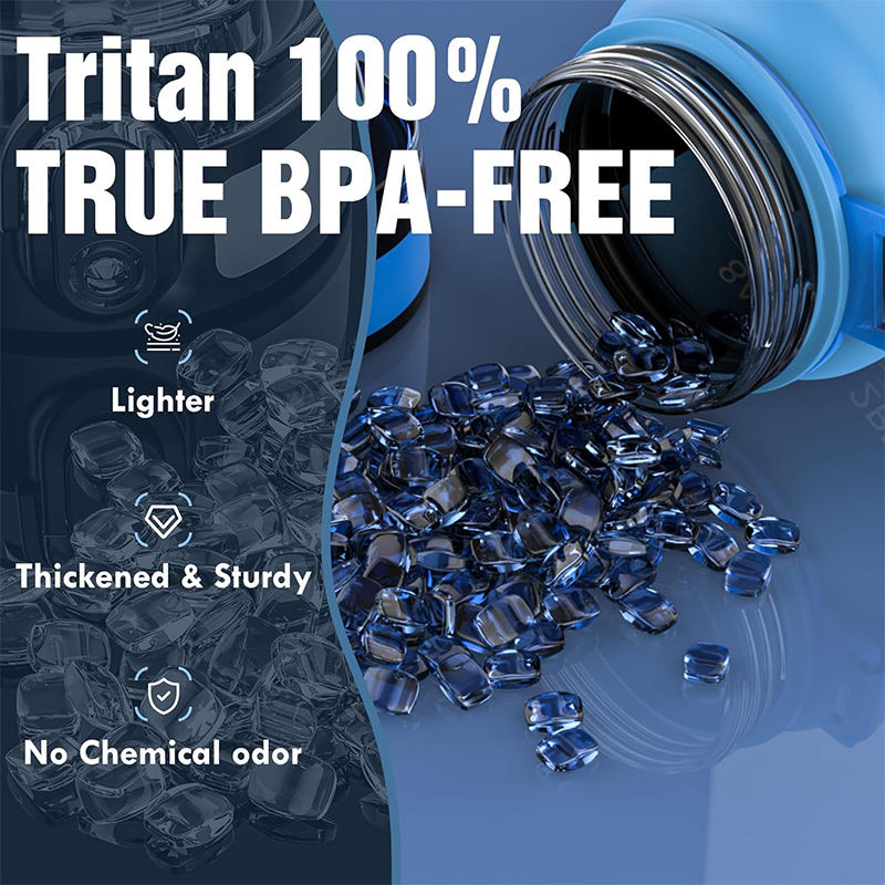 Custom 32oz Large for Motivational Water Bottle with Time Marker Direct Drinking Flow