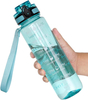 Tritan BPA-Free 32oz Motivational Sports Water Bottle Wide Mouth Leakproof Clear with Time Marker for Hydration on the Go