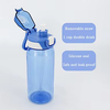 580ml Portable Plastic Water Bottles for Students and Children School & Sport for Boiling Water Camping